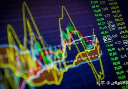 [创业板怎么挂隔夜板的]深市隔夜委托几点开始，如何隔夜挂单买到涨停板
