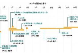 [今晚美国要加息]今晚，美国加息真来了：全世界剪羊毛，央妈出手开撕了