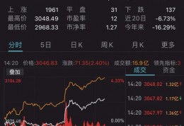 刚刚，中央政治局重磅定调，十大关键政策信号来了！A股、港股、人民币瞬间沸腾