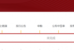 [隆达股份能赚多少倍]隆达股份：同业巨头增长停滞2.6倍产能扩张能否消化？