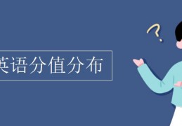 考研英语分值分布
