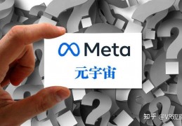 [元宇宙是元宇宙元宇宙]元宇宙是什么？三张图解读“元宇宙”
