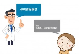 [青光眼与干活有关吗]警惕五大青光眼早期症状，自查青光眼须知！