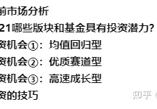 [未来投资哪个基金]2021年哪些板块和基金有投资潜力？
