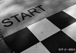 [如何准备一场面试两千字]面试前我们应该做哪些准备？