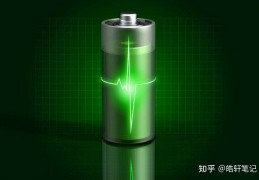 [纳离子电池的材料公司]中国钠离子电池真正的龙头股：十大钠离子电池企业