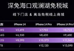 [ihone14系列价格]今日开卖！海南免税版iPhone14系列价格出炉网友直言便宜的不够飞机票钱