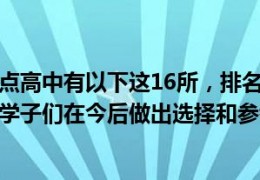 [元氏属于石家庄本地吗还是河北]河北省廊坊市重点高中有以下这16所，排名不分先后，可供家长们以及初中学子们在今后做出选择和参考