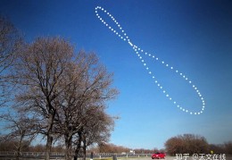 [六点后太阳一定在正东方向吗]太阳永远都是从“东方”升起的吗？
