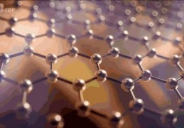 [和汽车有关的科技]汽车新材料和技术的创新应用