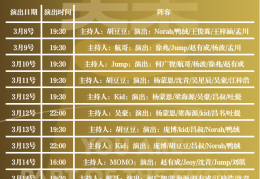 [笑果的票可以换吗]上海笑果脱口秀门票多少钱？怎么买？时长多少？