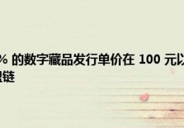 [发行的藏品]今日消息报告：87%的数字藏品发行单价在100元以下，大部分已发行的数字藏品基于联盟链