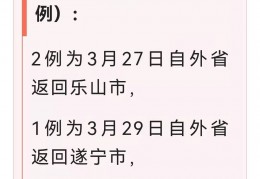 [遂宁的疫情防控]遂宁疫情防控（2022.3.31）