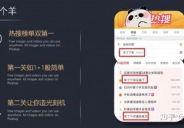 [羊了个羊游戏怎么通过]通过热点游戏变现（羊了个羊），一天最高9000+！【附教程】
