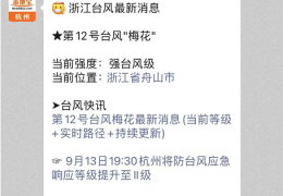 [梅花路径]2022第12号台风梅花最新消息（实时路径+交通停运+景区关闭）