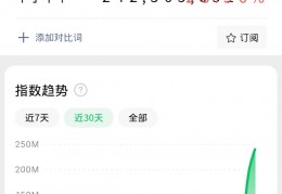 [羊了个羊游戏怎么通过]《羊了个羊》怎么通关？我在游戏的漏洞背后发现的商机