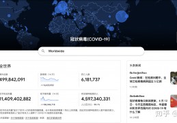 [疫情预测多久可以结束疫情]新冠疫情还要持续多久？那么新冠疫情到底何时会结束？