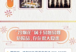 [二踢脚属于鞭炮吗]冷烟花不算烟花？电子鞭炮不是鞭炮？禁燃令不容打擦边球