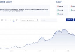[今年会上新的新能源]2022.06.17新能源的四大领域前景解析