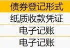 [国债一般卖的都很快么]国债购买攻略，看完这篇再去抢！