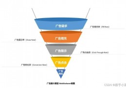 [羊了个羊后面隐藏]羊了个羊究竟能不能通关