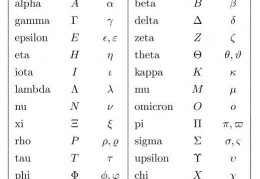 [欧元第一位字母]［记录］24个希腊字母附字母表
