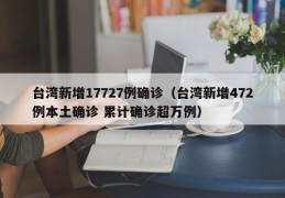 台湾新增17727例确诊（台湾新增472例本土确诊 累计确诊超万例）